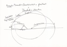 [Joseph Beuys] Museum Haus Lange Krefeld, Ausstellung 6/ 76. Einzelwerke + Zusammenhänge: Neue Arbeiten in der Sammlung des Kaiser Wilhelm Museums