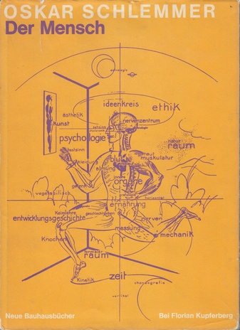 Oskar Schlemmer. Der Mensch. Unterricht am Bauhaus - Nachgelassene Aufzeichnungen. Redigiert, eingeleitet und kommentiert von Heimo Kuchling